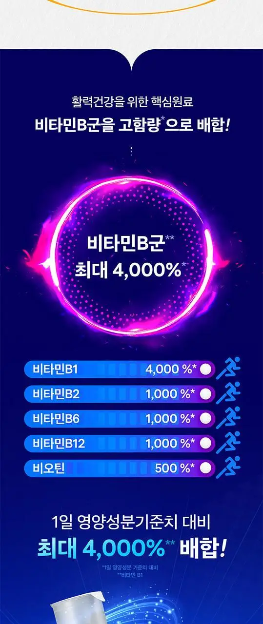 [이준혁PICK] 프롬바이오 올인원 이뮨 멀티비타민&미네랄 8병 (8일분) 상세페이지 6